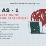 Ind AS 1 Decoded: How to Navigate Financial Statements Like a Pro